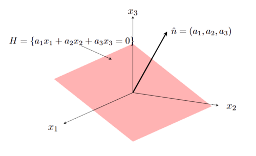 Linear-algebra-1-1-1.png