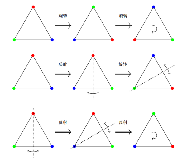 Linear-algebra-a-2.png