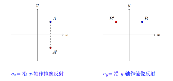 Linear-algebra-a-5.png