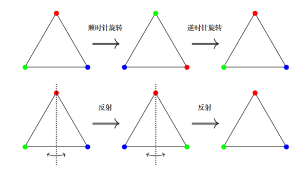 Linear-algebra-a-3.png