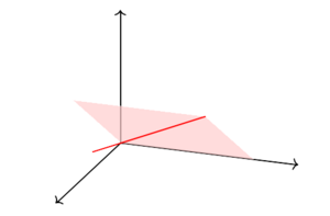 Linear-algebra-1-3-1.png