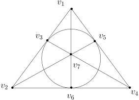 YPAA Gal0.svg