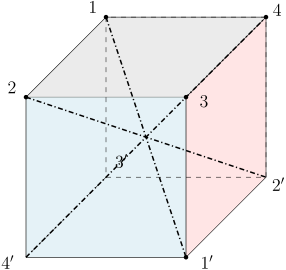 YPAA GS10.svg