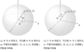 2025 年 1 月 24 日 (五) 20:07的版本的缩略图