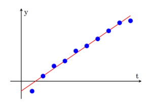 Linear-algebra-5-5-1.png