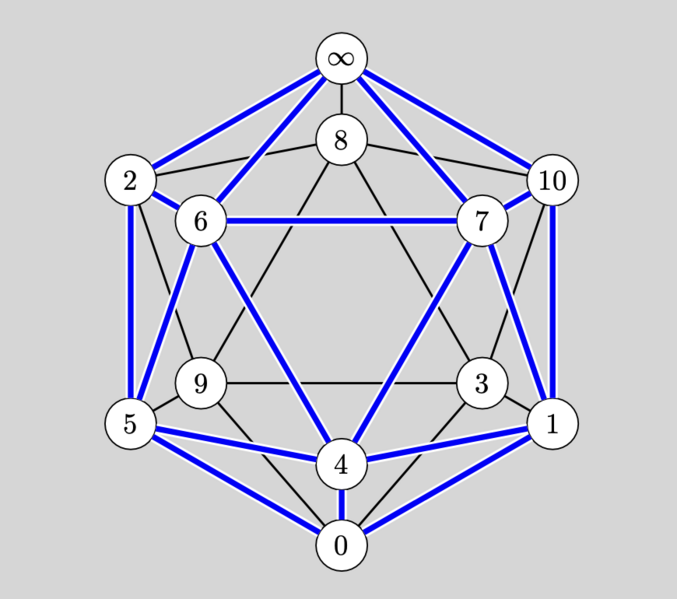 文件:YPAA Ica11.png
