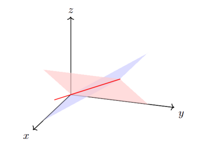 Linear-algebra-1-1-2.png