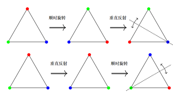 Linear-algebra-a-4.png