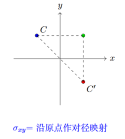 Linear-algebra-a-6.png