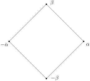 YPAA GalCube.svg